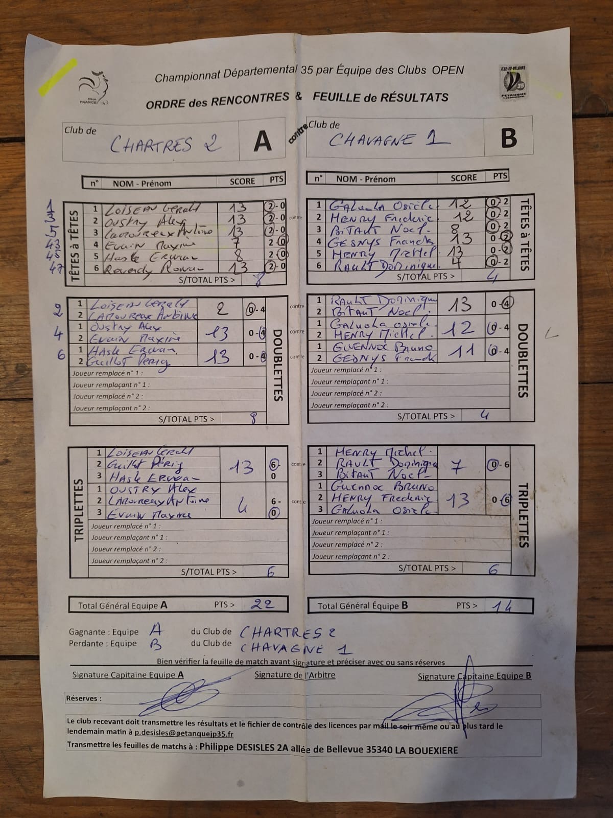 EQ 1 J4