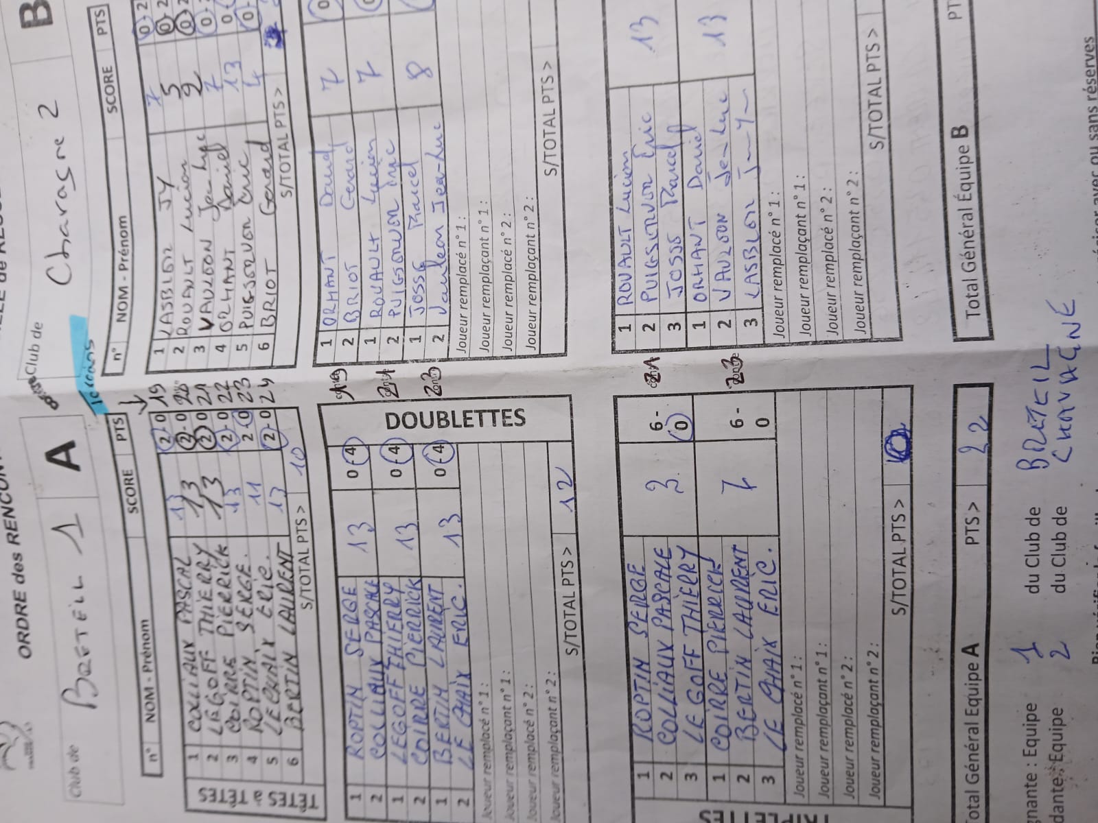 FM Equipe 2