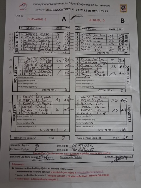 FM Equipe 6