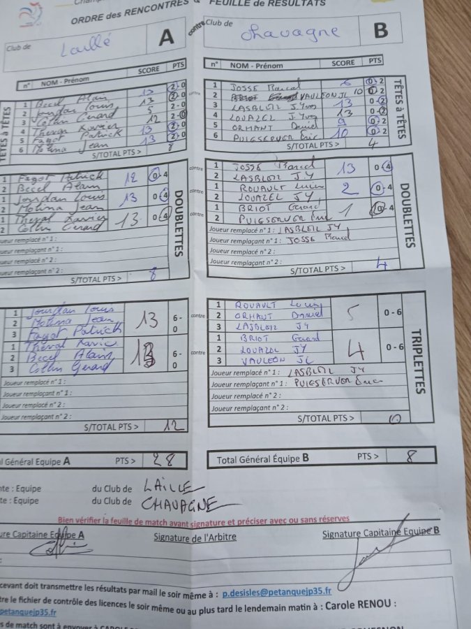 J4 Equipe 2