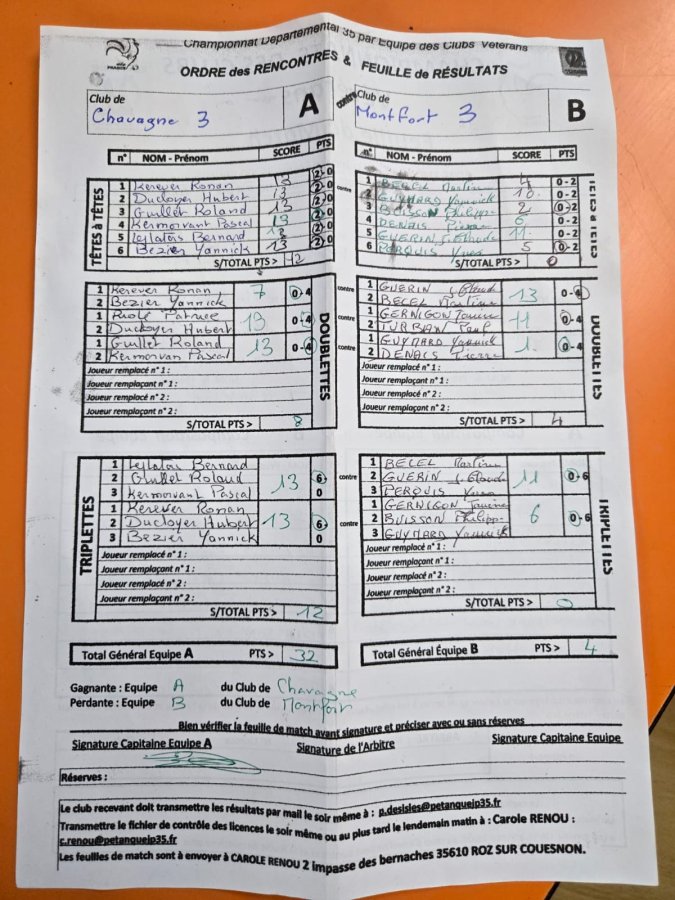 J4 Equipe 3