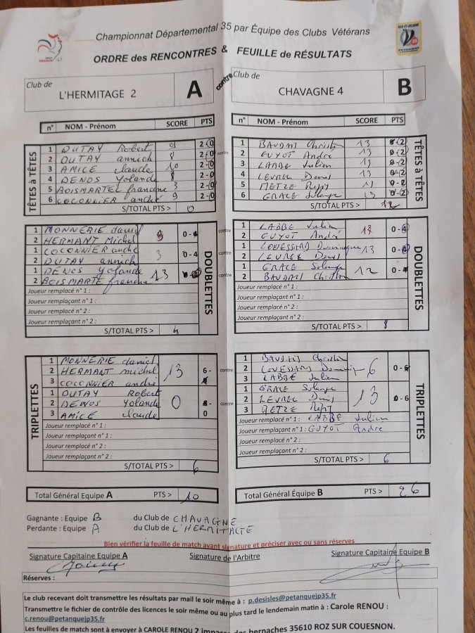J4 Equipe 4