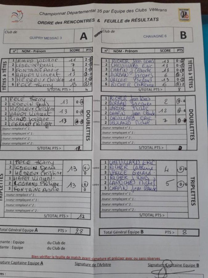 J4 Equipe 6