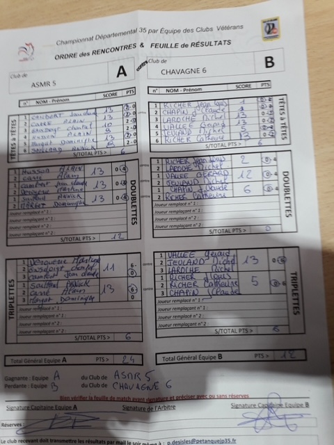 J5 Equipe 6