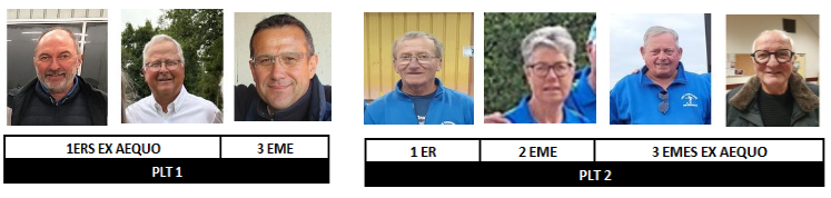 CHALLENGE PLT 1 et PLT 2 DU 15 JUIN